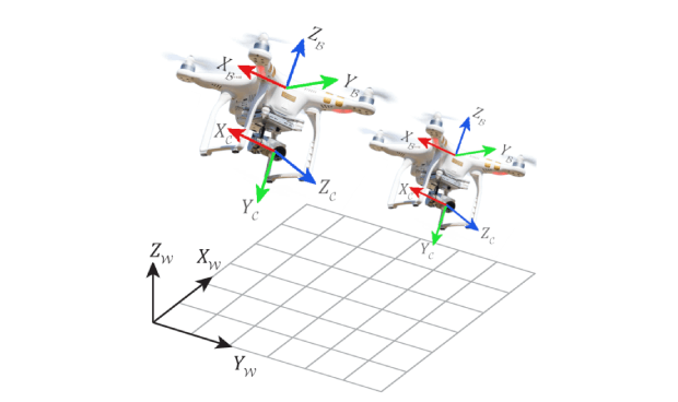 Autonomous Drone Collaboration: Catch me if you can